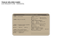 THULS Velcro Cards Horizontal